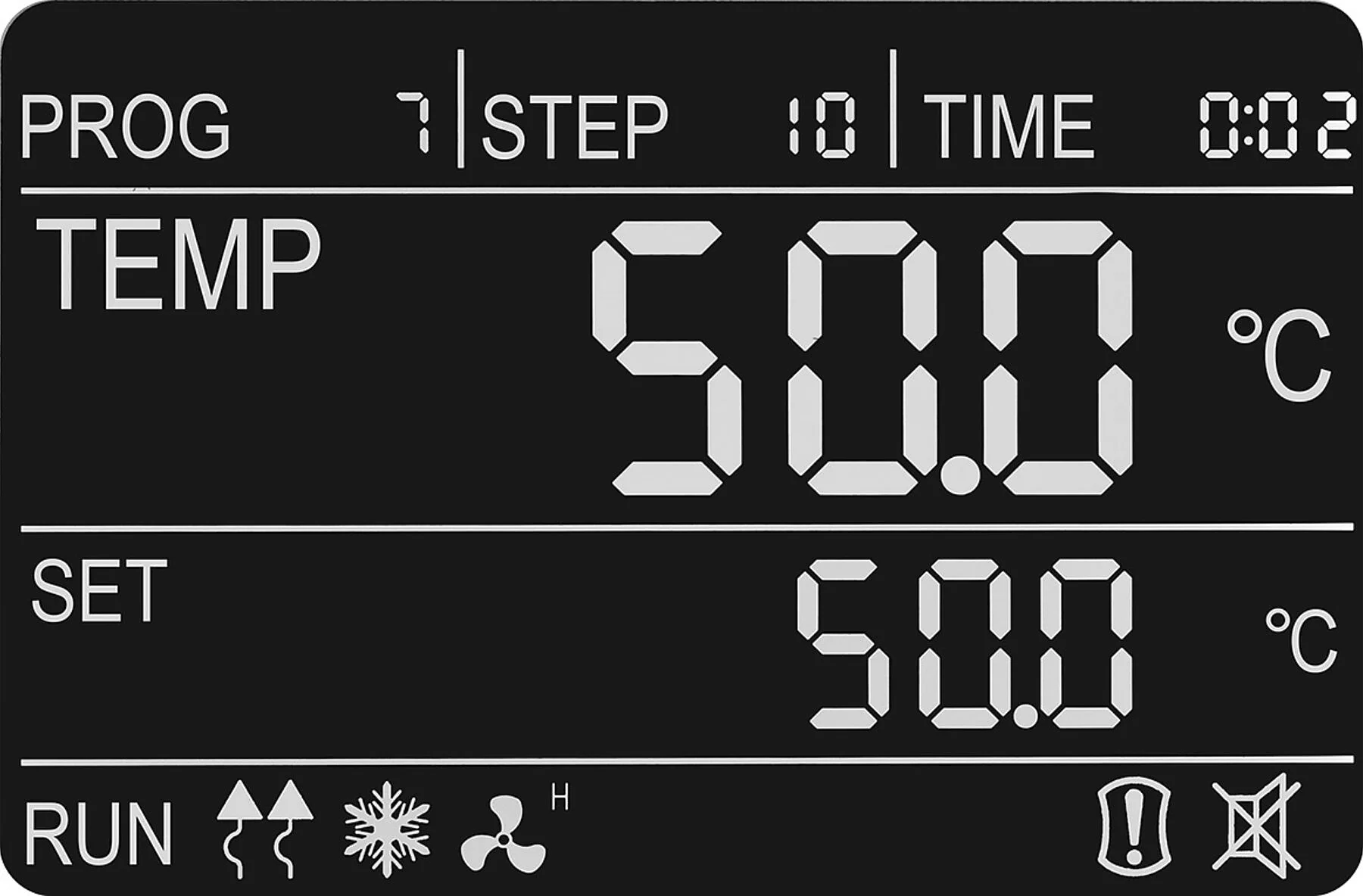 Display Plus 2025